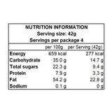 Macadamia Gianduja Nutrition Facts - ROYCE' Chocolate Malaysia