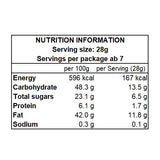 Potatochip Fromage Blanc Nutrition Facts - ROYCE' Chocolate Malaysia