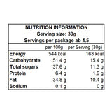 Prafeuille Berry Cube Nutrition Facts - ROYCE' Chocolate Malaysia