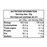 Prafeuille Caramel Nutrition Facts - ROYCE' Chocolate Malaysia