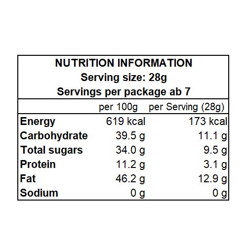 Amande Milk Nutrition Facts - ROYCE' Chocolate Malaysia