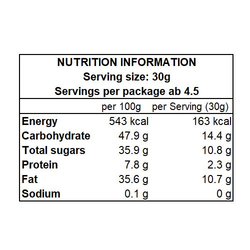 Prafeuille White Nutrition Facts - ROYCE' Chocolate Malaysia