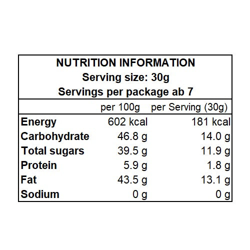 Pure Colombia Bitter & Colombia Milk Nutrition Facts - ROYCE' Chocolate Malaysia