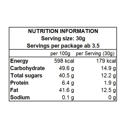 Pure Milk Nutrition Facts - ROYCE' Chocolate Malaysia