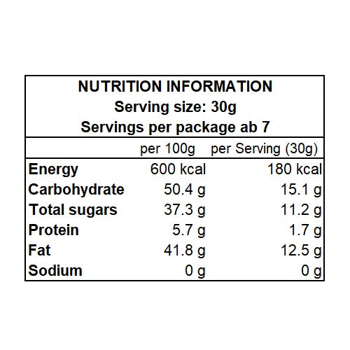 Pure Sweet & Milk Nutrition Facts - ROYCE' Chocolate Malaysia
