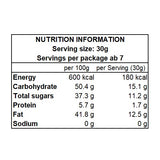 Pure Sweet & Milk Nutrition Facts - ROYCE' Chocolate Malaysia