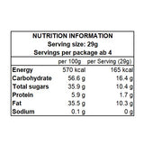 Wafers Strawberry Cream Nutrition Facts - ROYCE' Chocolate Malaysia
